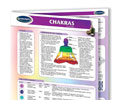 Chakras Reference Guide